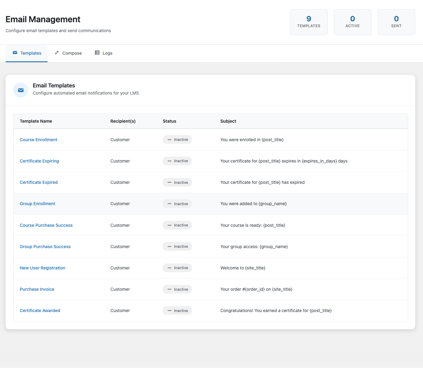 Email Management page showing templates list with stats